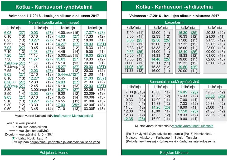 27* (27) 20.03 () 7.55 (14) 12.03 (27) 20.33 8.03 (27) (13) 15.44koulp* (27) 21.00 8.10 (13) 12.27* (27) 15.45 (14) 21.03 (25Y) 8.20+++ (27) 16.03 (27) 21.33 koulp (27) 12.45 (14) 16.10 (13) 22.