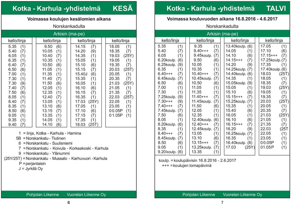 03 (9) (25Y) () 1 = linja, Kotka - - Hamina = -Tiutinen 6 = - 7 = - Koivula -Korkeakoski - 9 = - Ylänummi (25Y/) = - - - P=perjantaisin J = Jyrkilä Oy KESÄ 18.05 18.35 19.03 19.05 20.03 20.05 20.35 21.