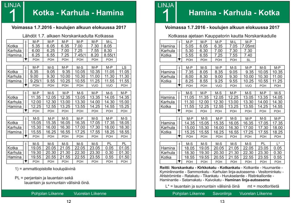 05 9.55 9.35 10.25 10.05 10.55 10.35 11.25 11.55 VUO VUO LS 11.55 Hamina Kotka 7.35 8.00 8.25 M-S M-S M-S 8.05 8.55 8.35 9.25 9.05 9.55 9.35 10.25 10.05 10.55 10.35 11.25 VUO VUO Kotka Hamina M-S M-S 11.