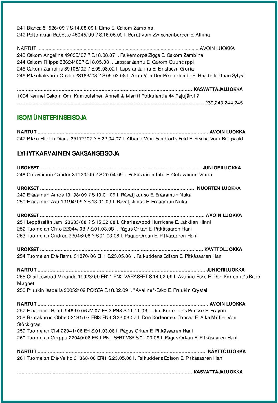 S.06.03.08 I. Aron Von Der Pixelerheide E. Häädetkeitaan Sylyvi...KASVATTAJALUOKKA 1004 Kennel Cakom Om. Kumpulainen Anneli & Martti Potkulantie 44 Pajujärvi?