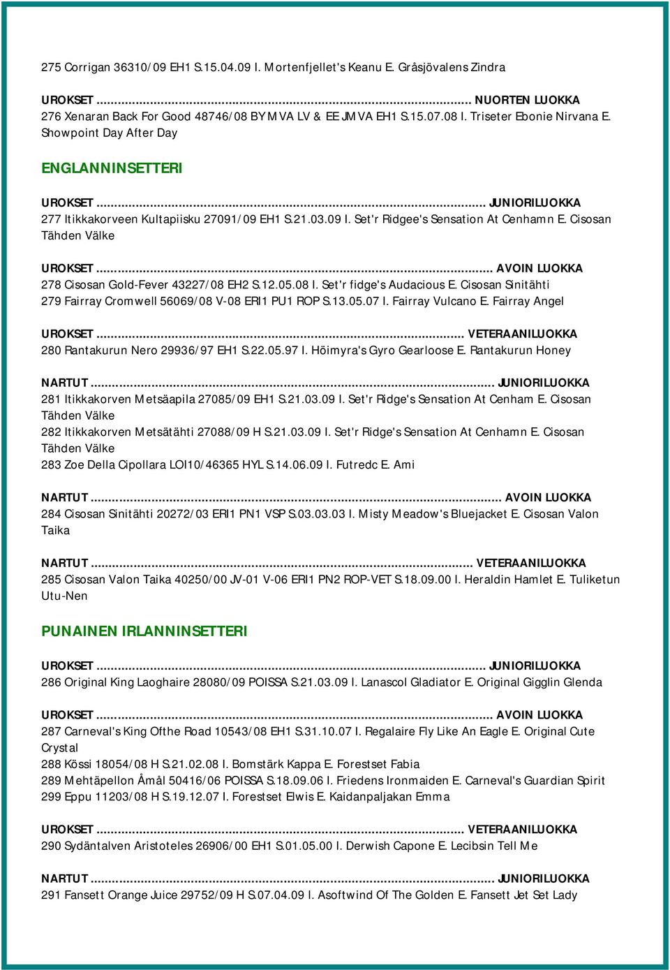 05.08 I. Set'r fidge's Audacious E. Cisosan Sinitähti 279 Fairray Cromwell 56069/08 V-08 ERI1 PU1 ROP S.13.05.07 I. Fairray Vulcano E. Fairray Angel UROKSET.