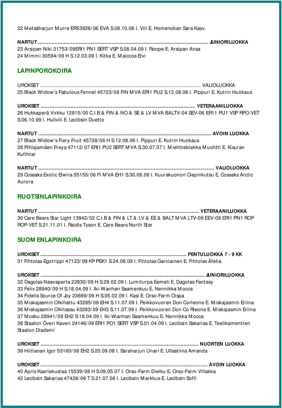 .. VETERAANILUOKKA 26 Hukkaperä Virkku 12815/00 C.I.B & FIN & NO & SE & LV MVA BALTV-04 SEV-06 ER11 PU1 VSP RPO-VET S.06.10.99 I. Hulivili E. Lecibsin Duetto 27 Black Widow's Fiery Fruit 45728/06 H S.