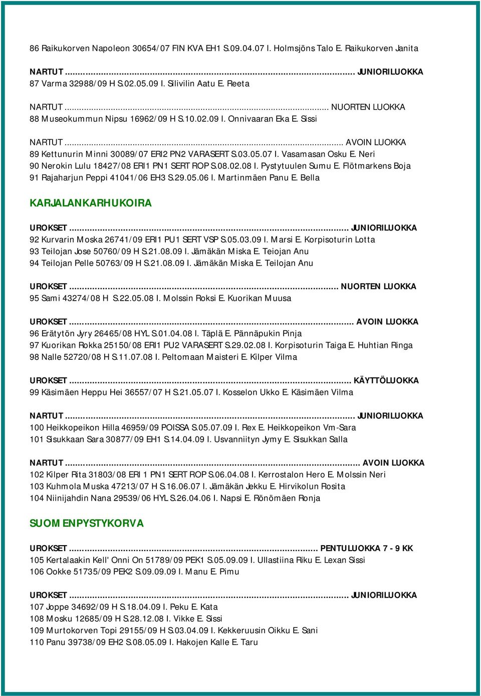 Flötmarkens Boja 91 Rajaharjun Peppi 41041/06 EH3 S.29.05.06 I. Martinmäen Panu E. Bella KARJALANKARHUKOIRA 92 Kurvarin Moska 26741/09 ERI1 PU1 SERT VSP S.05.03.09 I. Marsi E.