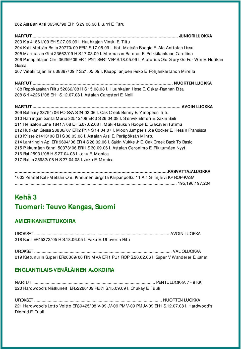 Hutikan Gessa 207 Viitakiitäjän Iiris 38387/09? S.21.05.09 I. Kauppilanjoen Reko E. Pohjankartanon Mirella 188 Repokasakan Riitu 52062/08 H S.15.08.08 I. Huuhkajan Hese E.