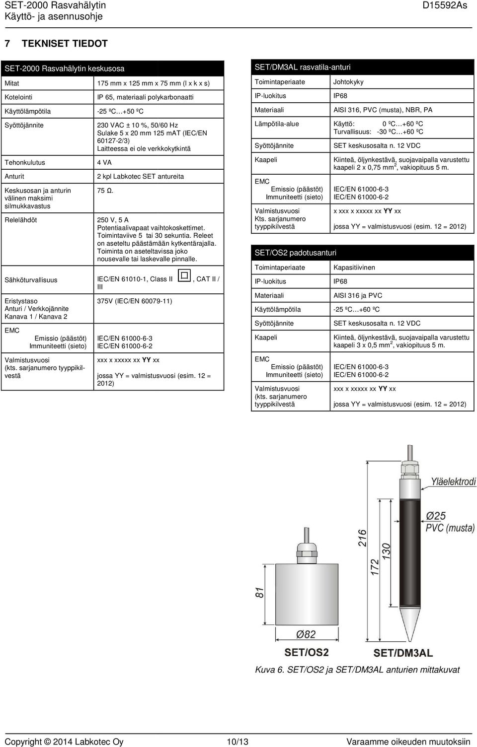 Eristystaso Anturi / Verkkojännite Kanava 1 / Kanava 2 EMC Emissio (päästöt) Immuniteetti (sieto) Valmistusvuosi (kts. sarjanumero tyyppikilvestä 4 VA 2 kpl Labkotec SET antureita 75 Ω.