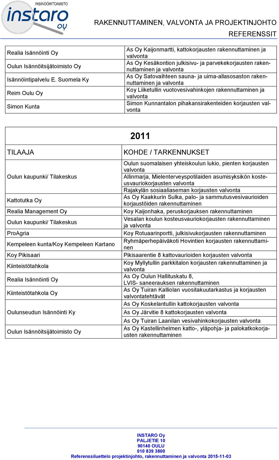 uima-allasosaston rakennuttaminen Koy Liiketullin vuotovesivahinkojen rakennuttaminen ja Simon Kunnantalon pihakansirakenteiden korjausten 2011 Kattotutka Oy Realia Management Oy ProAgria Kempeleen