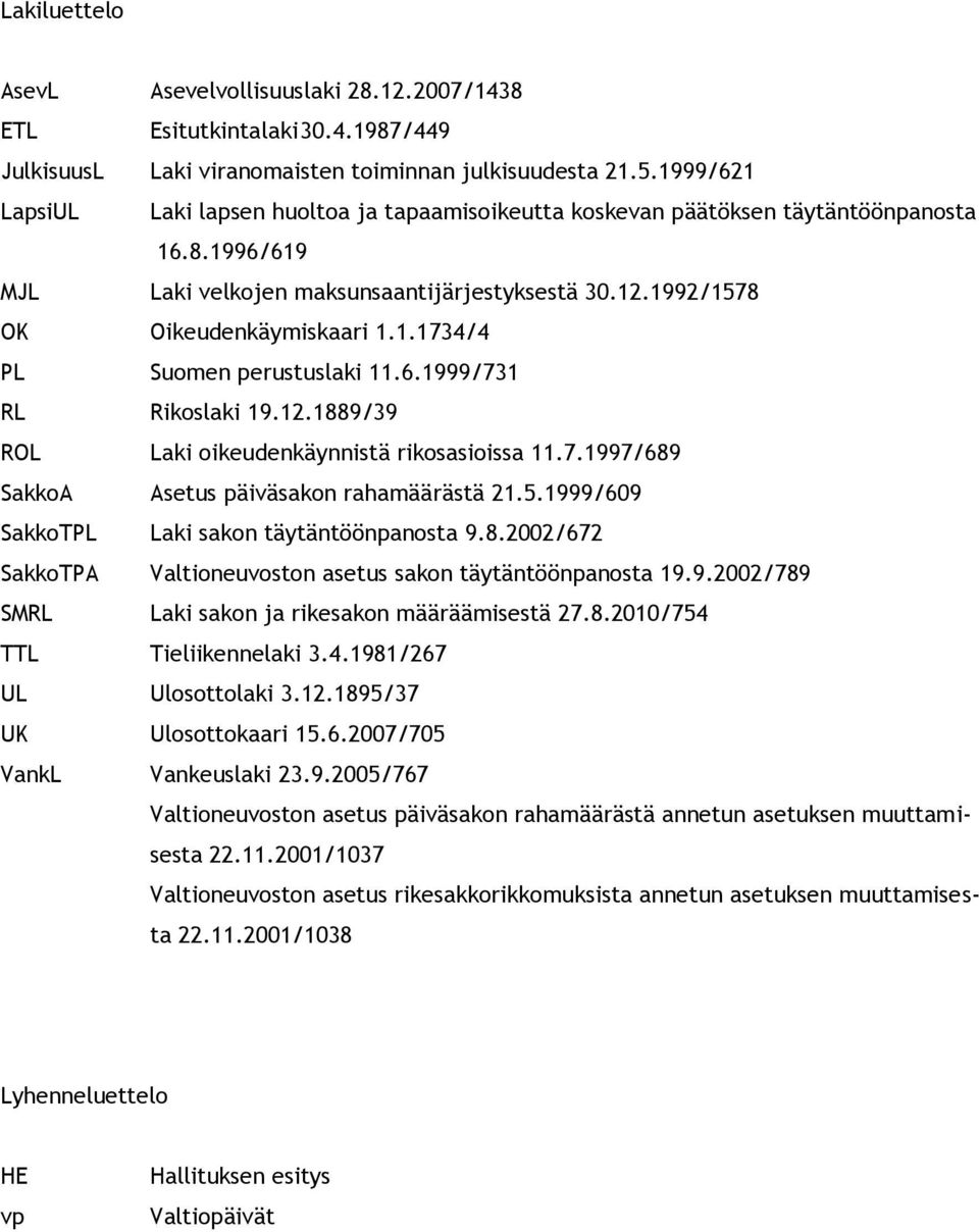 6.1999/731 RL Rikoslaki 19.12.1889/39 ROL Laki oikeudenkäynnistä rikosasioissa 11.7.1997/689 SakkoA Asetus päiväsakon rahamäärästä 21.5.1999/609 SakkoTPL Laki sakon täytäntöönpanosta 9.8.2002/672 SakkoTPA Valtioneuvoston asetus sakon täytäntöönpanosta 19.