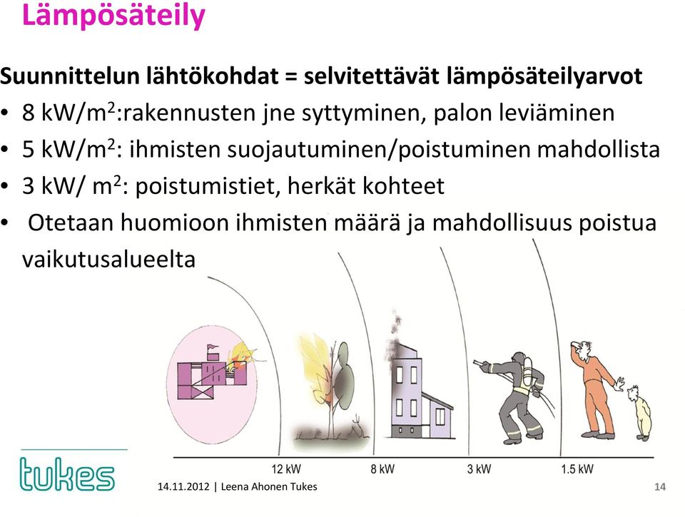 suojautuminen/poistuminen mahdollista 3 kw/ m 2 : poistumistiet, herkät kohteet