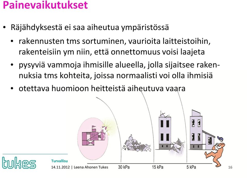 vammoja ihmisille alueella, jolla sijaitsee rakennuksia tms kohteita, joissa normaalisti