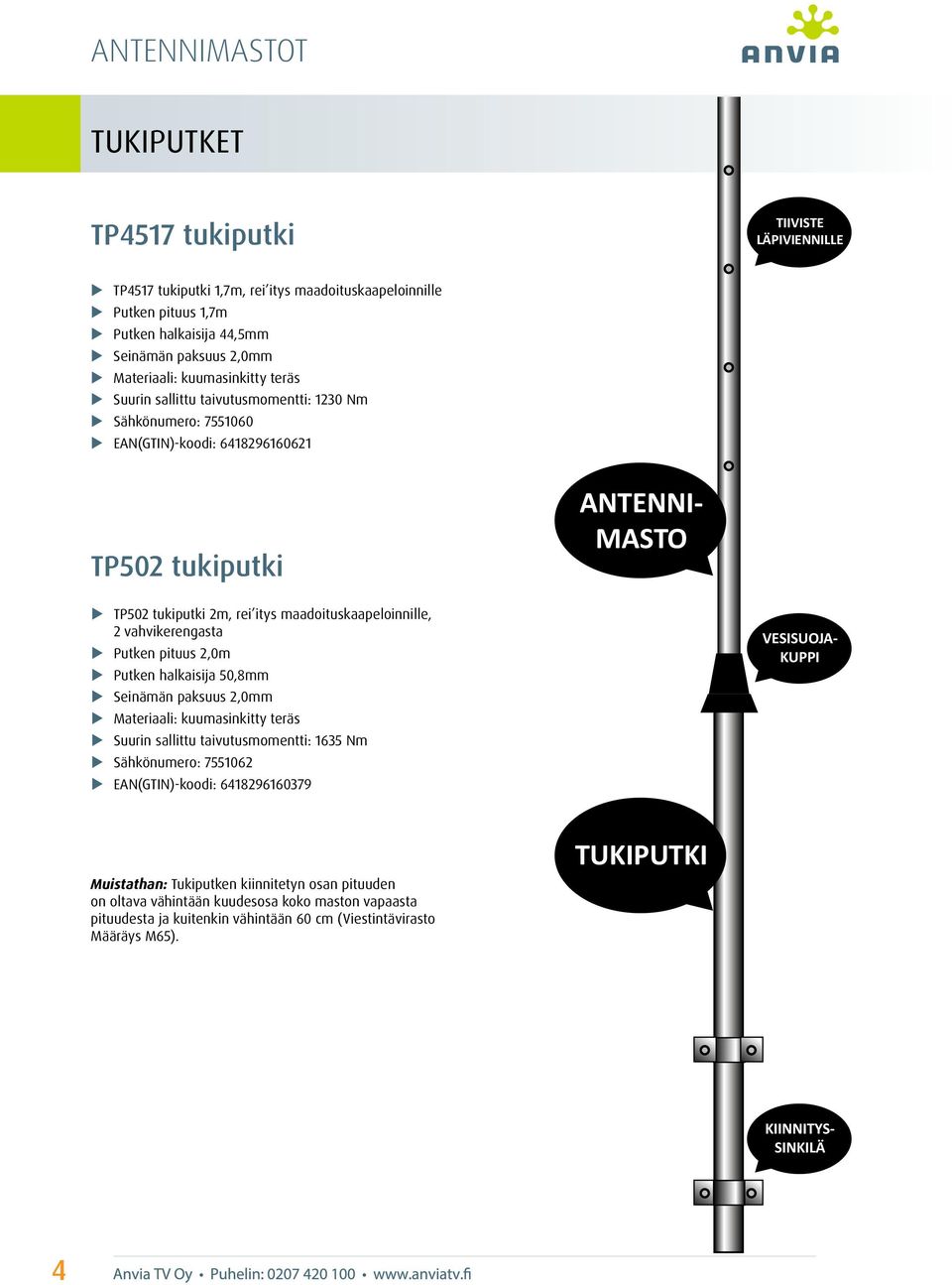 vahvikerengasta Putken pituus 2,0m Putken halkaisija 50,8mm Seinämän paksuus 2,0mm Materiaali: kuumasinkitty teräs Suurin sallittu taivutusmomentti: 1635 Nm Sähkönumero: 7551062 EAN(GTIN)-koodi: