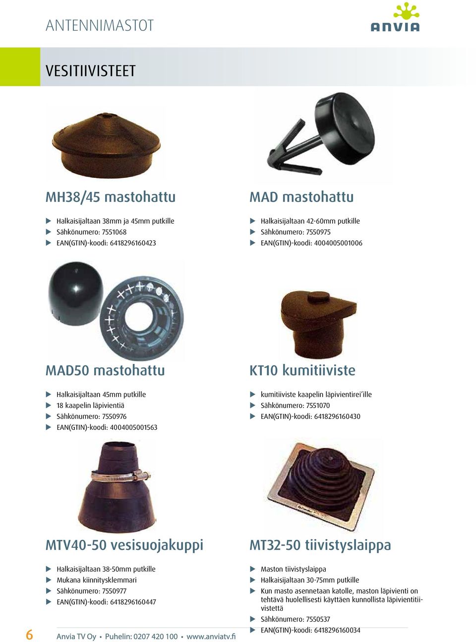 läpivientirei ille Sähkönumero: 7551070 EAN(GTIN)-koodi: 6418296160430 6 MTV40-50 vesisuojakuppi Halkaisijaltaan 38-50mm putkille Mukana kiinnitysklemmari Sähkönumero: 7550977 EAN(GTIN)-koodi: