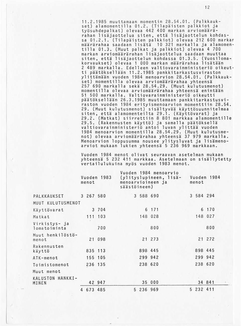 2.1. (Tilapäisten palkkiot) olevaa 212 600 markar määrärahaa saadaan lisätä 10 32