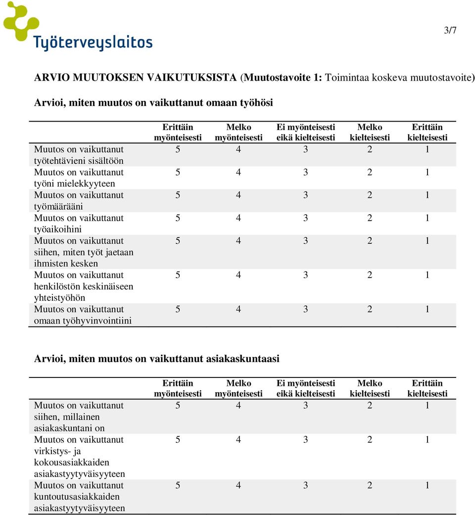 jaetaan ihmisten kesken henkilöstön keskinäiseen yhteistyöhön omaan työhyvinvointiini Ei eikä Arvioi, miten muutos