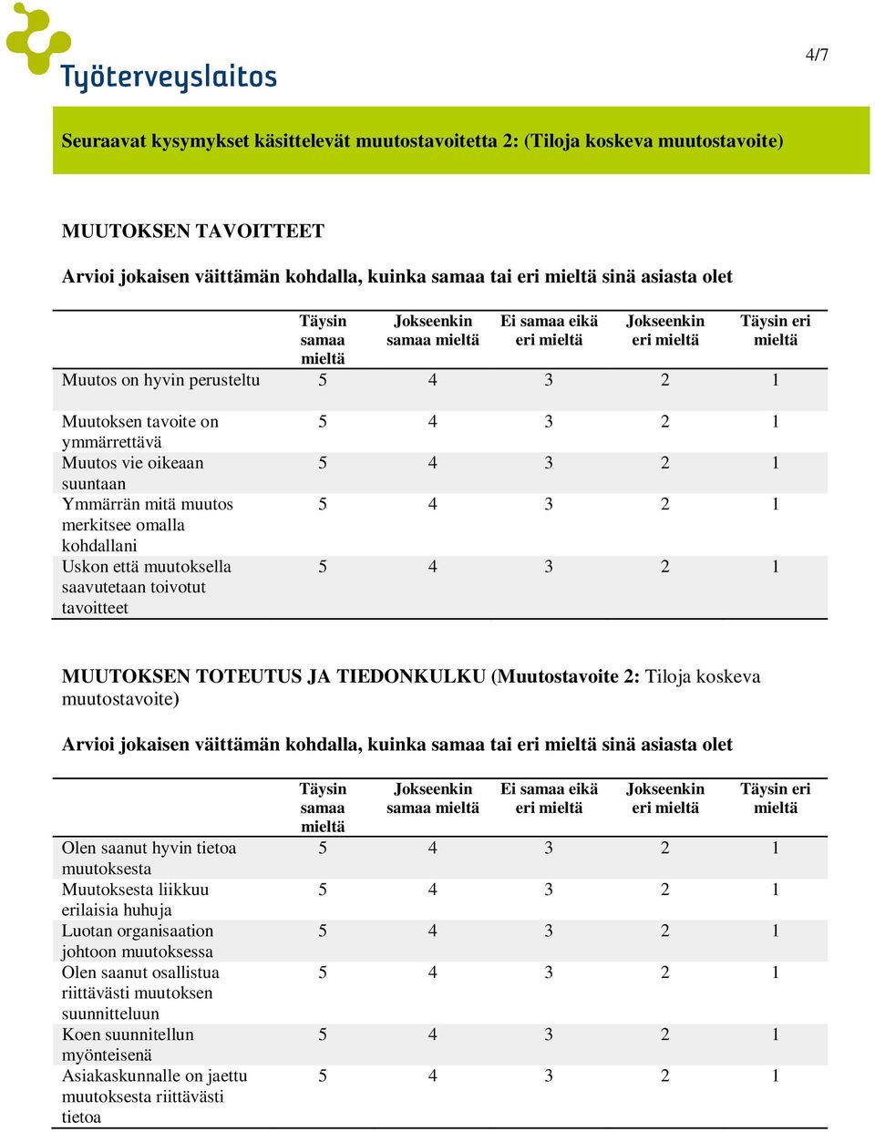 MUUTOKSEN TOTEUTUS JA TIEDONKULKU (Muutostavoite 2: Tiloja koskeva muutostavoite) Arvioi jokaisen väittämän kohdalla, kuinka tai eri sinä asiasta olet Olen saanut hyvin tietoa muutoksesta Muutoksesta