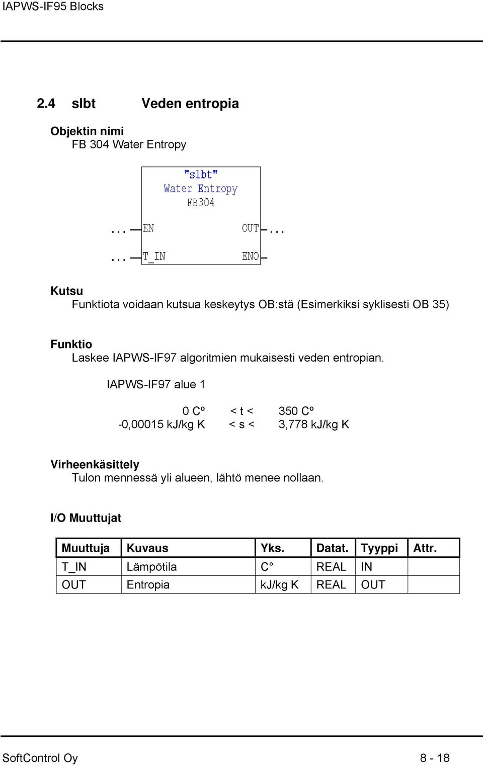 veden entropian.