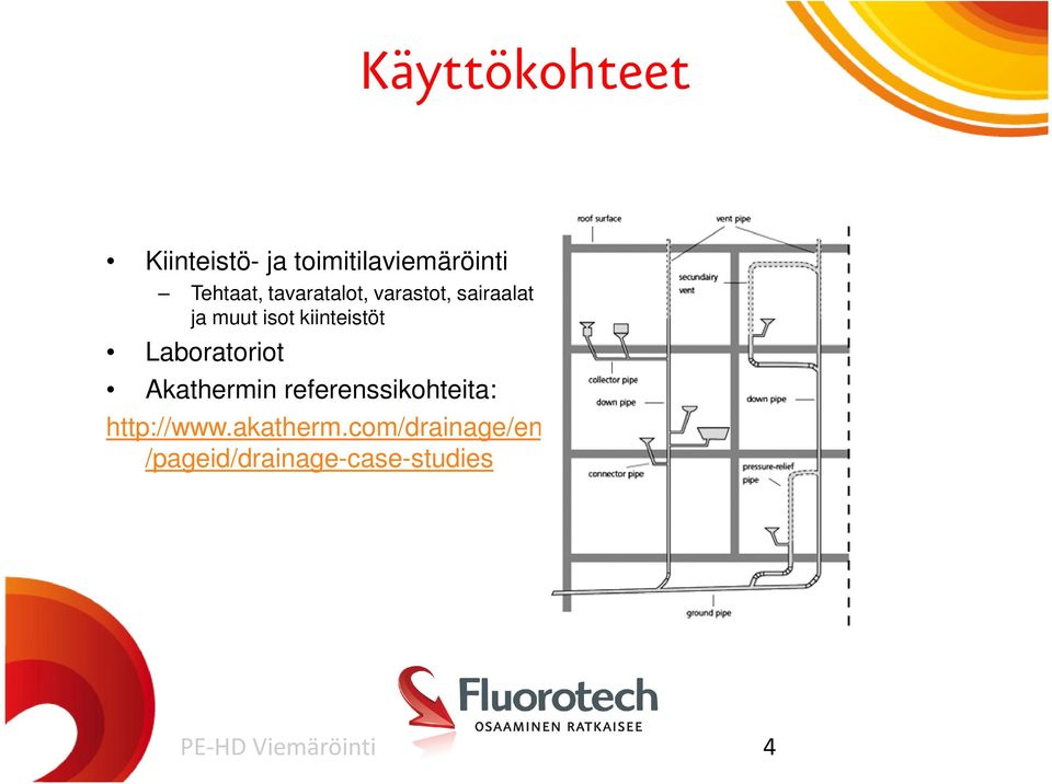 kiinteistöt Laboratoriot Akathermin referenssikohteita: