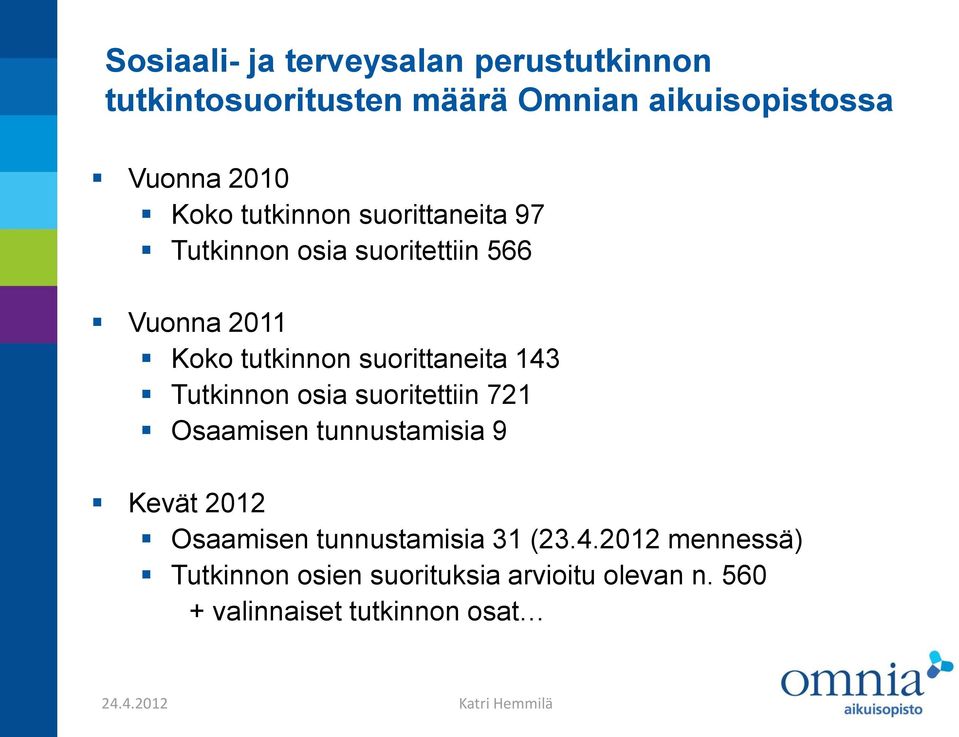 suorittaneita 143 Tutkinnon osia suoritettiin 721 Osaamisen tunnustamisia 9 Kevät 2012 Osaamisen