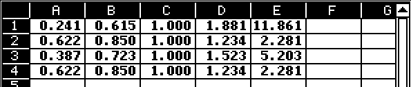 Ratkaisu: Tämän tehtävän voi laskea tavalliseen tapaan Main sovelluksessa. Sen voi myös tehdä Spreadsheet-sovelluksessa.