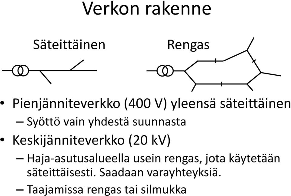 Keskijänniteverkko (20 kv) Haja-asutusalueella usein rengas,