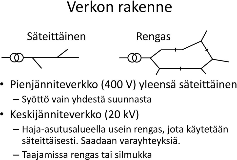 Keskijänniteverkko (20 kv) Haja-asutusalueella usein rengas,