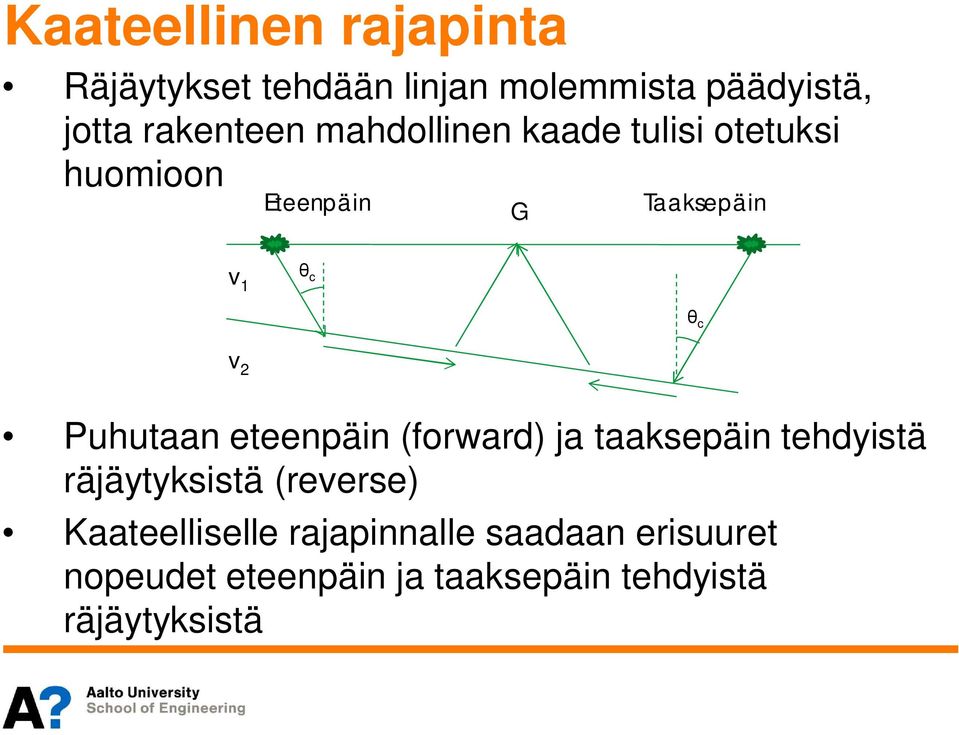 2 Puhutaan eteenpäin (forward) ja taaksepäin tehdyistä räjäytyksistä (reverse)