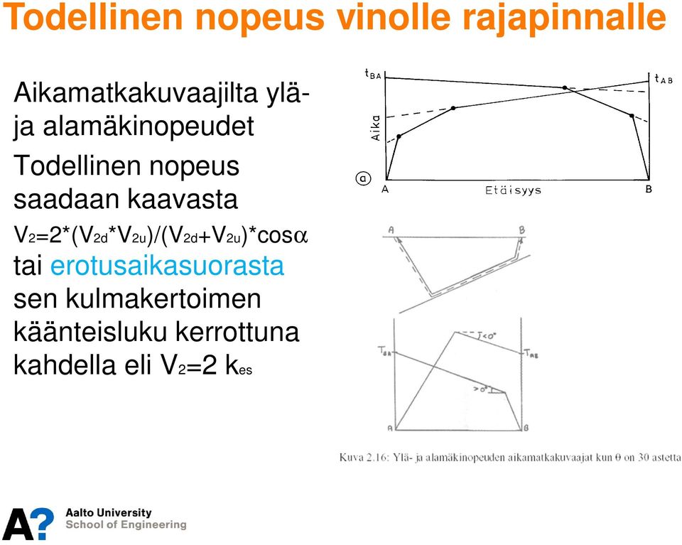 V2=2*(V2d*V2u)/(V2d+V2u)*cosa tai erotusaikasuorasta sen