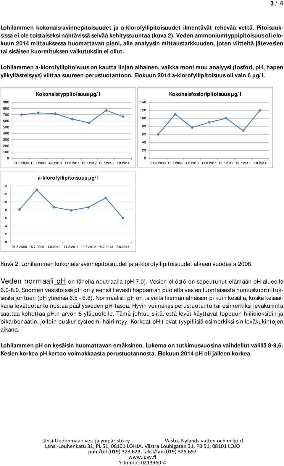 Lohilammen a-klorofyllipitoisuus on kautta linjan alhainen, vaikka moni muu analyysi (fosfori, ph, hapen ylikyllästeisyys) viittaa suureen perustuotantoon.