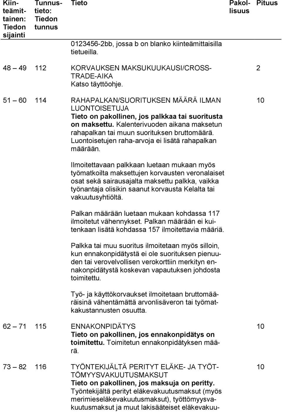 Kalenterivuoden aikana maksetun rahapalkan tai muun suorituksen bruttomäärä. Luontoisetujen raha-arvoja ei lisätä rahapalkan määrään.