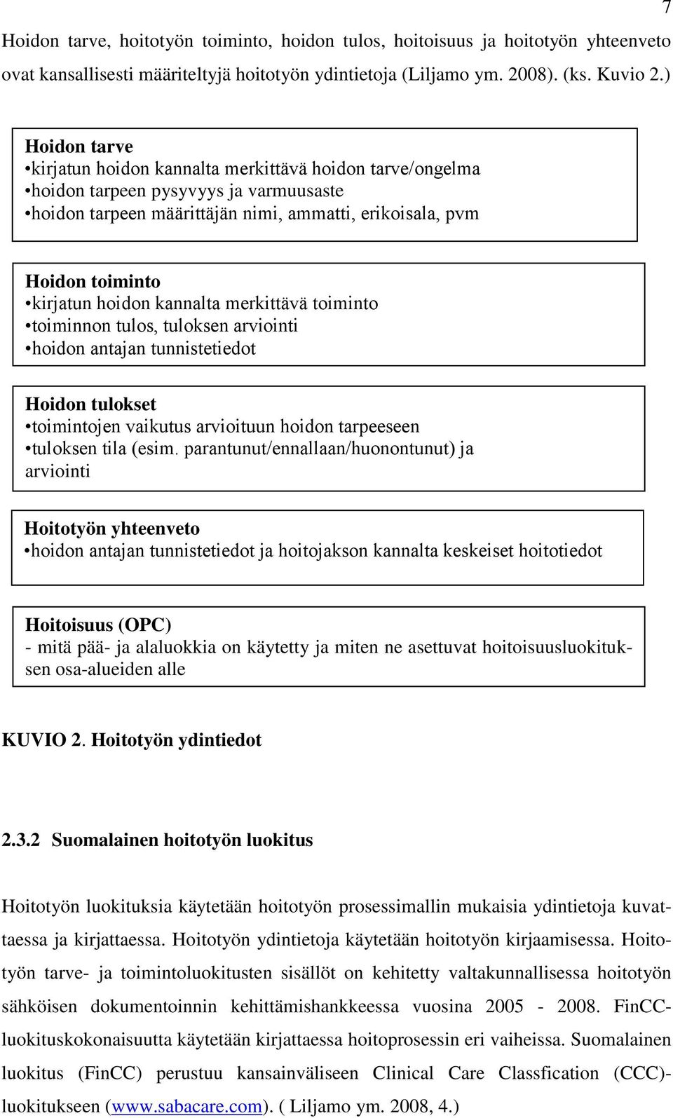 hoidon kannalta merkittävä toiminto toiminnon tulos, tuloksen arviointi hoidon antajan tunnistetiedot Hoidon tulokset toimintojen vaikutus arvioituun hoidon tarpeeseen tuloksen tila (esim.