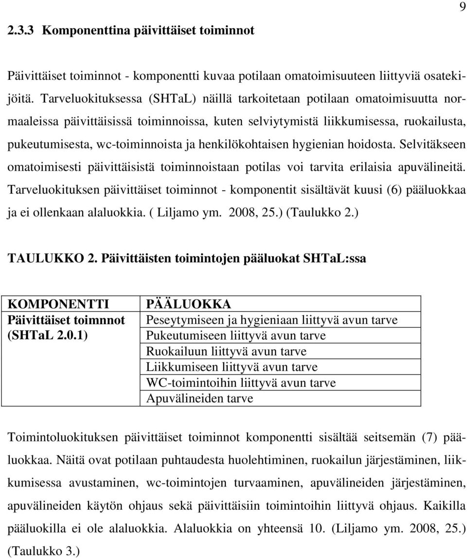 henkilökohtaisen hygienian hoidosta. Selvitäkseen omatoimisesti päivittäisistä toiminnoistaan potilas voi tarvita erilaisia apuvälineitä.