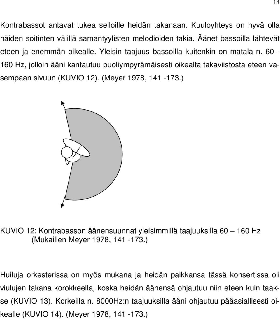 60-160 Hz, jolloin ääni kantautuu puoliympyrämäisesti oikealta takaviistosta eteen vasempaan sivuun (KUVIO 12). (Meyer 1978, 141-173.