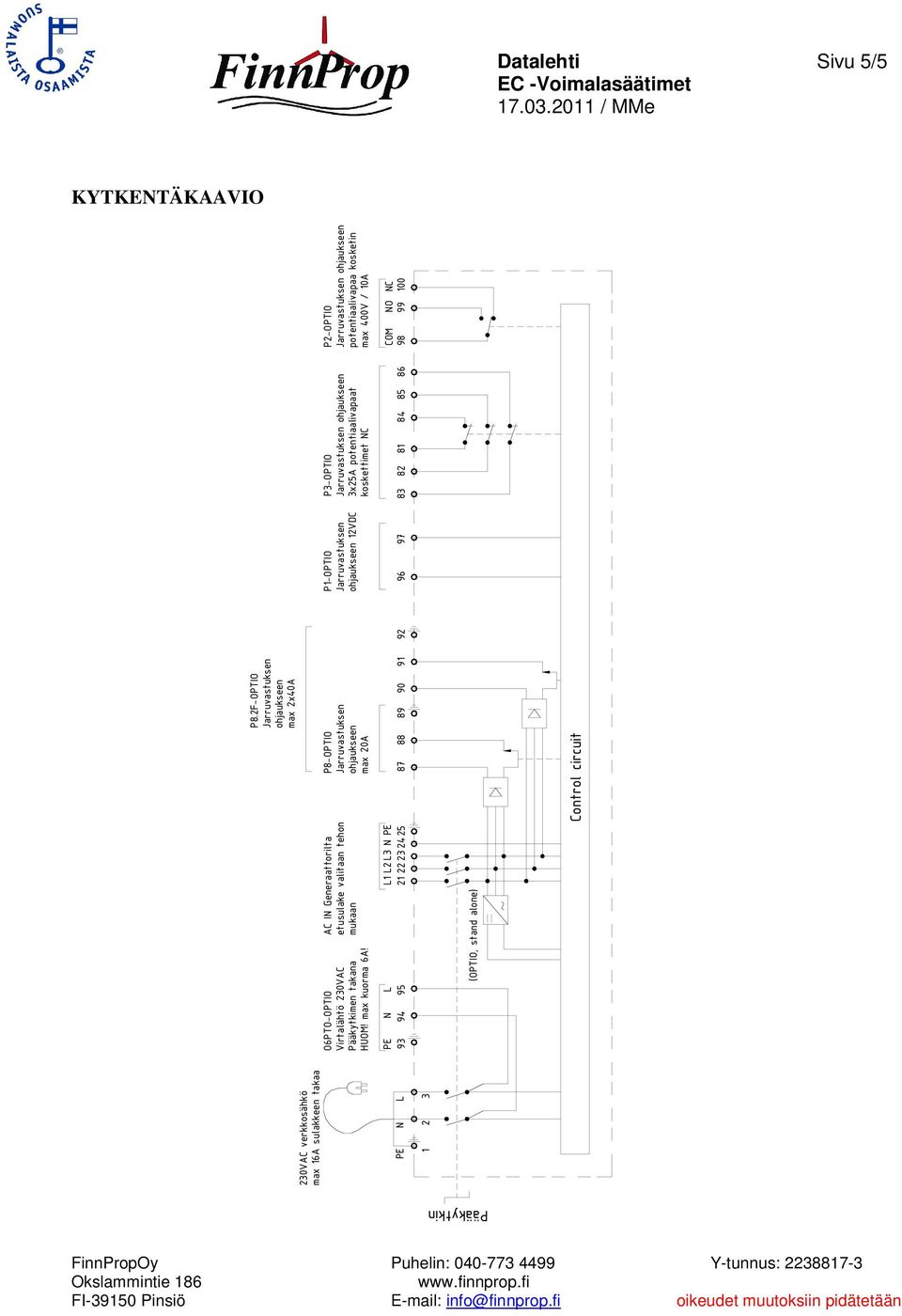 2F-OPTIO ohjaukseen max 2x40A P8-OPTIO ohjaukseen max 20A 87 88 89 90 91 92 Control circuit P1-OPTIO ohjaukseen 12VDC 96 97 P3-OPTIO