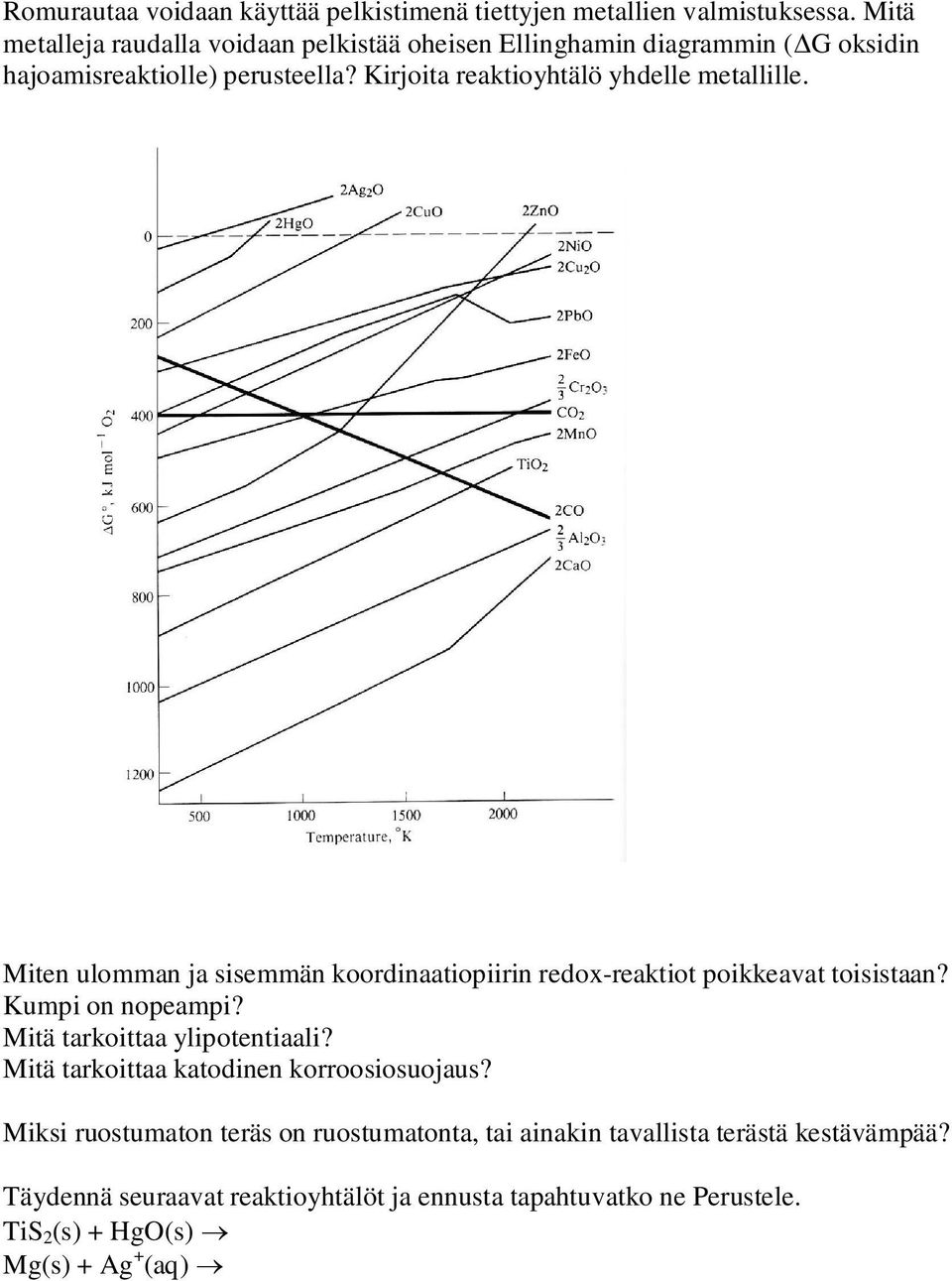 Kirjoita reaktioyhtälö yhdelle metallille. Miten ulomman ja sisemmän koordinaatiopiirin redox-reaktiot poikkeavat toisistaan? Kumpi on nopeampi?