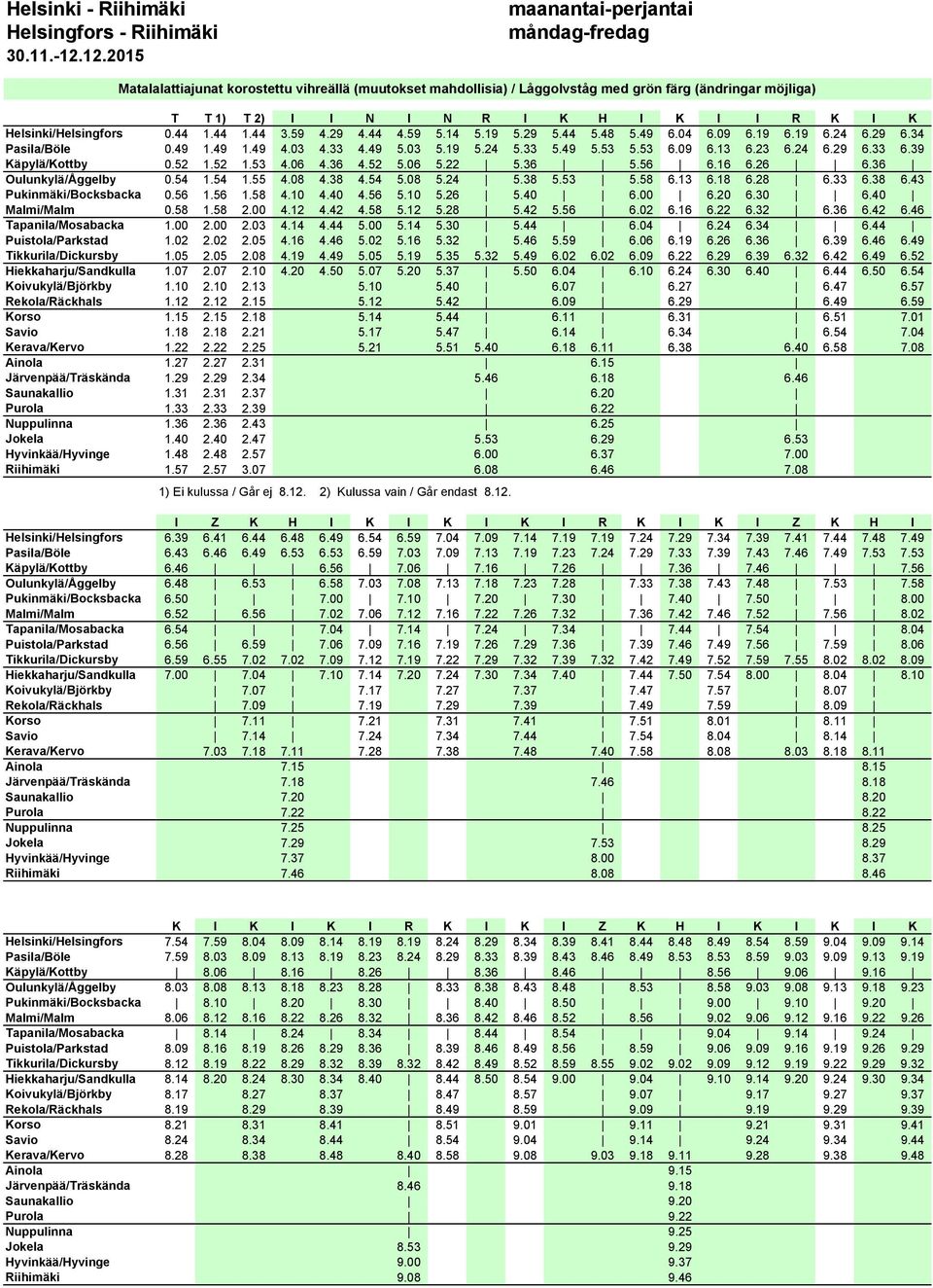 Aikataulu Tidtabell Lähiliikenne. Närtrafik. Helsinki-Riihimäki  Helsingfors-Riihimäki. Helsinki-Lahti Helsingfors-Lahtis - PDF Ilmainen  lataus