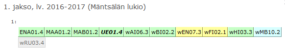 Kurssien numerointi Tässä esimerkissä tiedämme numeroinnin