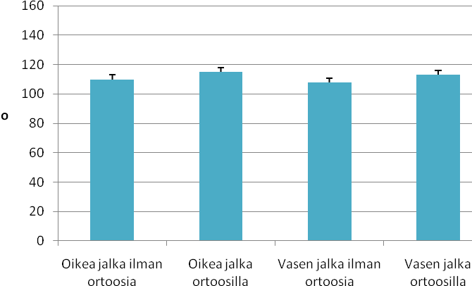 48 KUVIO 16.