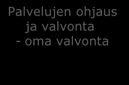 Vanhuspalvelut Vastuualue Kotona asumista tukevat palvelut (koti, omais, tukipalvelut) Ympärivuorokautiset hoivapalvelut (lyhyt- ja pitkäaikainen laitos, tehostettu palveluasuminen) Palveluohjaus ja