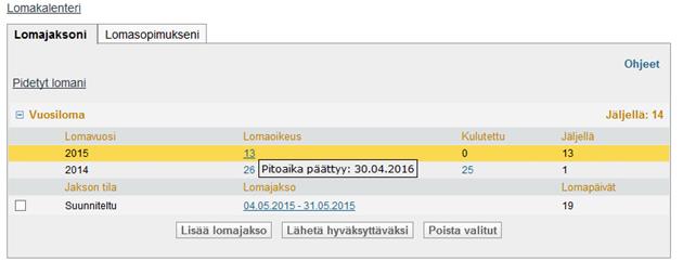 4 (7) 2.1.3 Lmajaksn lähettäminen hyväksyttäväksi Virkamies vi lähettää lmajaksn esimiehelleen hyväksyttäväksi esimiehen työsuhteen viimeisenä vimassalpäivänä. 2.1.4 Lmajaksn tai lmaspimuksen peruminen 2.