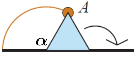 Pitkä matematiikka YO-koe 9..04 4. (*) a) Käyrä on kaksi kertaa kulmaa α vastaava sektorin kaaren pituus. Kolmio on tasasivuinen, joten kaikki kulmat ovat 60. Vieruskulmana α = 0.