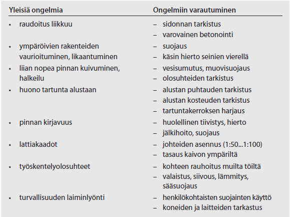 13 (41) Työnaikaisessa laadunvarmistuksessa varmistetaan henkilökohtaisten suojainten käyttö, kaluston kunto sekä työolosuhteiden riittävyys, esimerkiksi valaistuksen riittävyys ja siisteys.