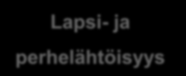 Lapsi- ja perhepalveluiden muutosohjelma 2016-2019 #kärkihanke #lape Muutosta ohjaavat periaatteet