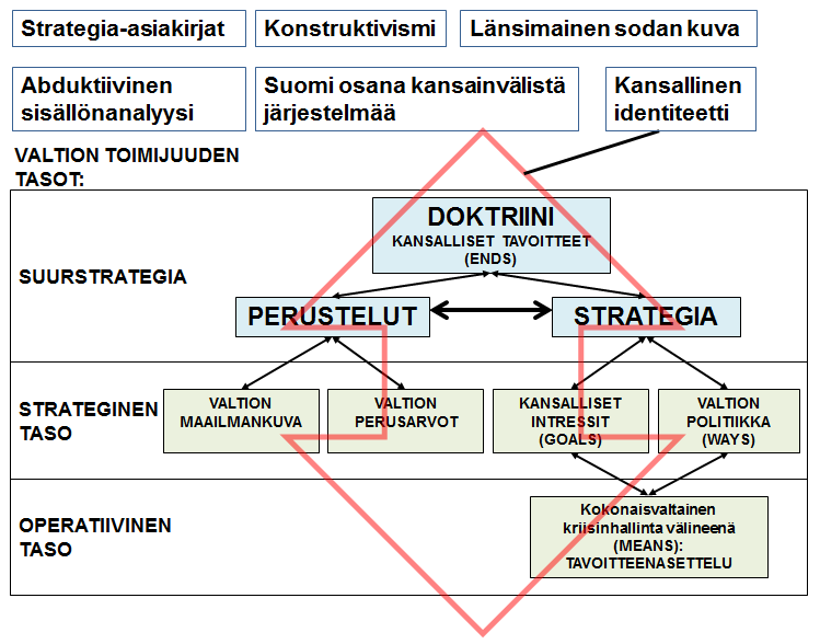 8 tin vaikutuksen että Suomen maailmankuvan ja perusarvojen perusteella.