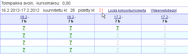 Tähän avautuu opiskelijaluettelo sekä kurssin kokoontumiskerrat. Opiskelijan läsnäolo kuitataan sähköiseen päiväkirjaan ko. päivälle läsnä olevan opiskelijan kohdalle.