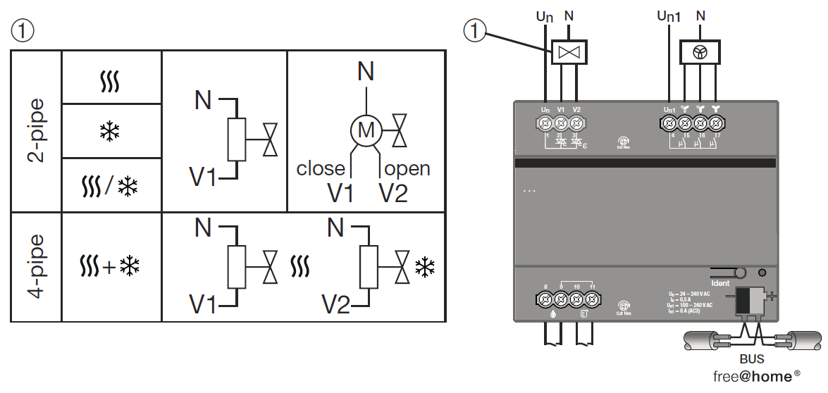 Tekniset tiedot 5.3.