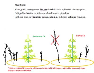 Ympärivuotinen työllisyys vs. kausityö Ympärivuotinen työllisyys vs.