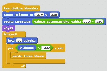 21 Nollaa pisteet seuraavalla koodilla. Eli kokonaisuudessaan sukeltajan koodi näin kuten alla. Haikalat Lopuksi vielä paha vihollinen eli haikala.