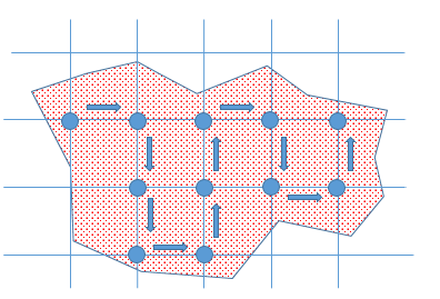 23 9.2 Koealat Maastomittaukset tehtiin koealojen avulla. Koealoja mitattiin 5 15 kpl kuvion pinta-alan perusteella. Mittaukset suoritettiin systemaattisen koealaverkoston avulla (kuva 3).