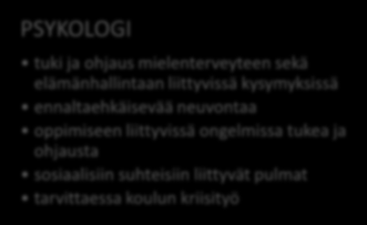 TEHTÄVÄKUVAUKSET AINEENOPETTAJA ohjaa opettamassaan aineessa tukiopetus tarvittaessa havaitun huolen puheeksi ottaminen opiskelijan kanssa ohjaa tarvittaessa opiskelijan tuen piiriin RYHMÄNOHJAAJA