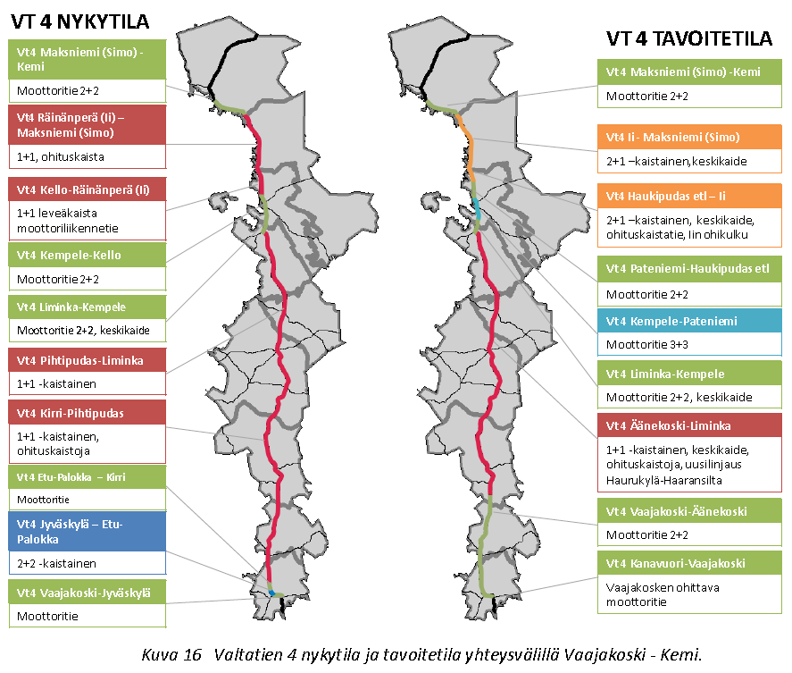 Valtatie 4 yhteysvälin Jyväskylä-Oulu-Kemi vaikutusalue Lähde: Valtatien 4 yhteysvälin