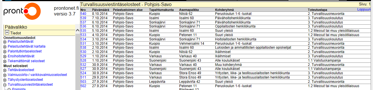 Tiedot turvallisuusviestinnästä Vuodesta 2005 lähtien